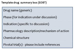 Drug summary box