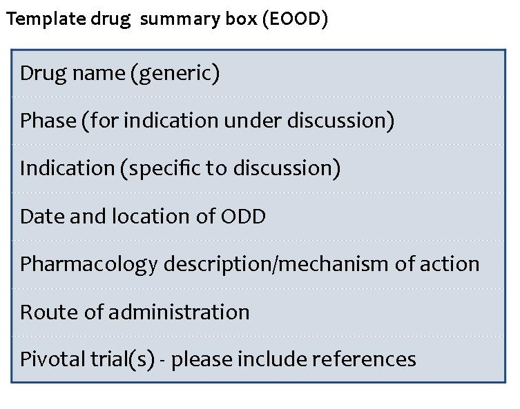 Drug summary box EOOD