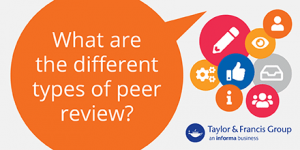 What are the different types of peer review?