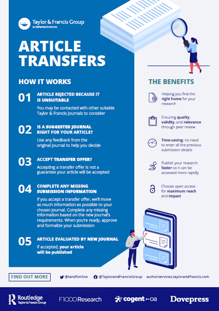 Article transfers infographic