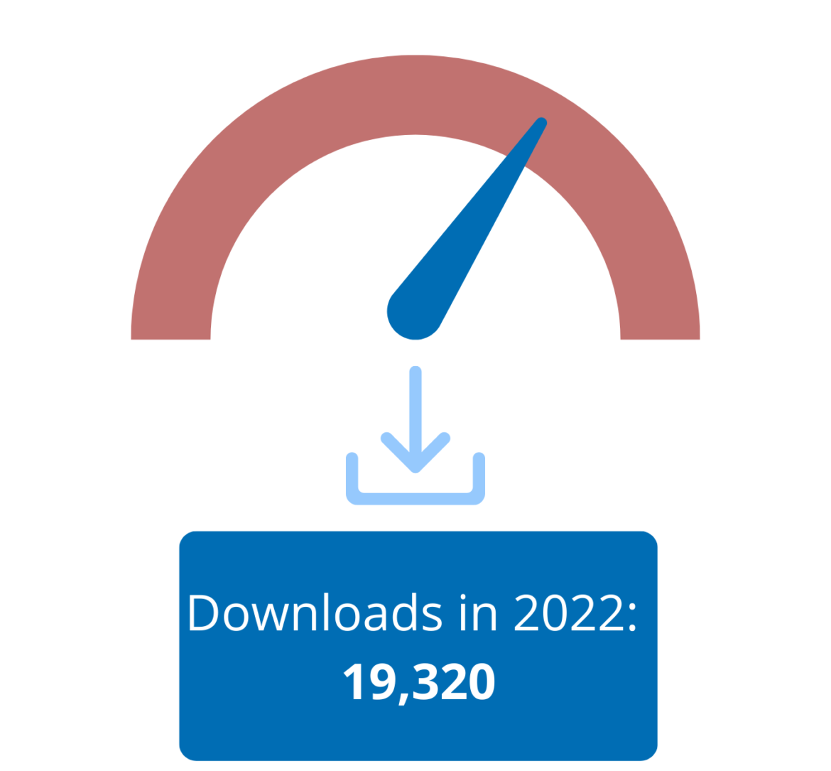 Chart image with the text 'Downloads in 2022: 19,320'