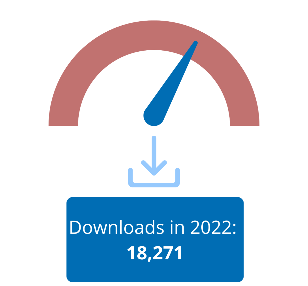 Chart image with the text 'Downloads in 2022: 18,271'